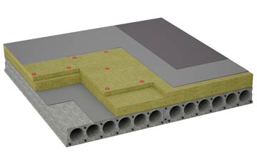 considerations of Medbourne flat roofing insulation